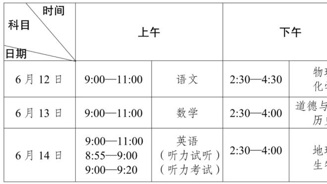 范弗里特：我们明天任务艰巨 必须从一开场就打好比赛