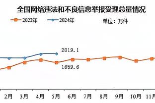 迪利维奥：尤文表现有些超出我预期 要赢国米和争冠必须拿出勇气